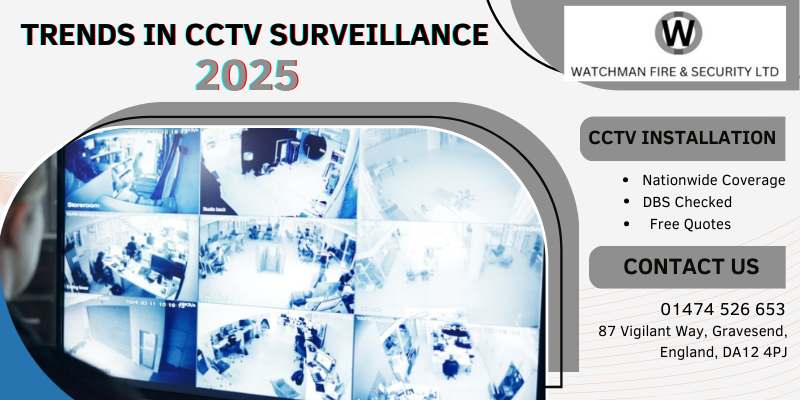 CCTV Surveillance for 2025